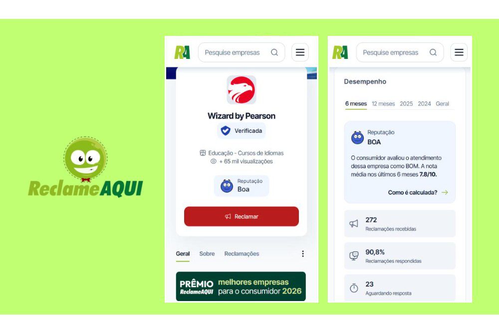 Avaliação da Wizard by Pearson no Reclame Aqui: reputação Boa, com nota média de 7.8 em 10 nos últimos 6 meses, 272 reclamações recebidas e 90,8% respondidas (outubro de 2026).